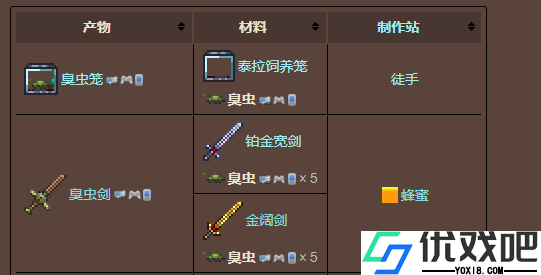 泰拉瑞亚臭虫剑怎么制作