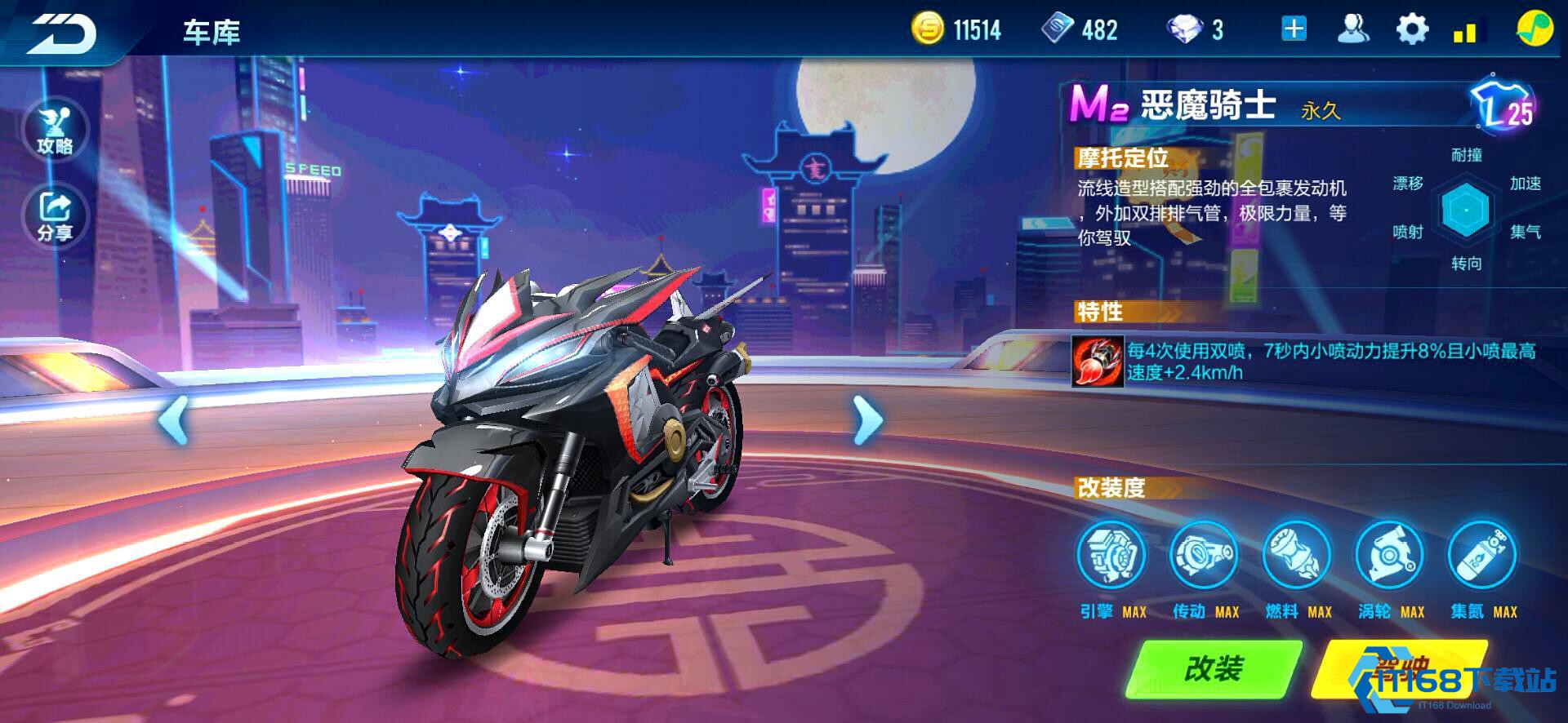 摩托车:赛道中的弯道艺术大师!【技巧提升】