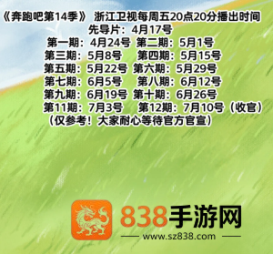 奔跑吧14季什么时候开播 奔跑吧14季嘉宾名单 奔跑吧14季什么时候开播 奔跑吧14季嘉宾名单