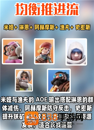 无尽冬日怎么玩零氪金 无尽冬日零氪英雄阵容 无尽冬日怎么玩零氪金 无尽冬日零氪英雄阵容