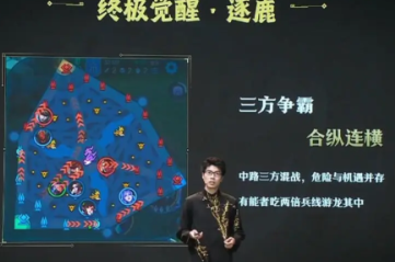 王者荣耀终极觉醒什么时候回归 王者荣耀终极觉醒怎么玩【<font color=red>玩法</font>】