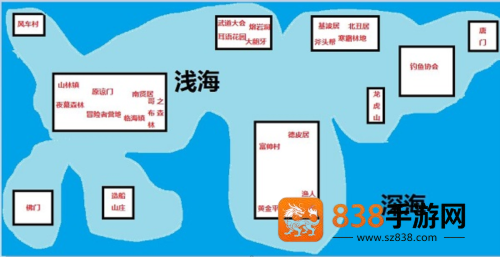 大千世界内置菜单