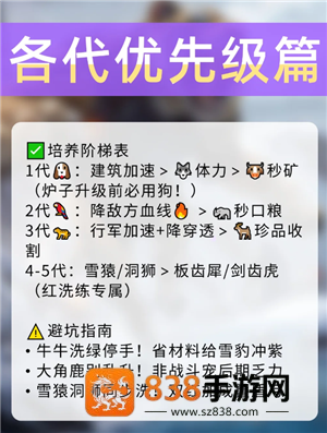 无尽冬日驯兽攻略 无尽冬日驯兽达人任务有哪些 无尽冬日驯兽攻略 无尽冬日驯兽达人任务有哪些