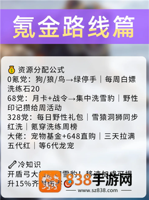 无尽冬日驯兽攻略 无尽冬日驯兽达人任务有哪些 无尽冬日驯兽攻略 无尽冬日驯兽达人任务有哪些