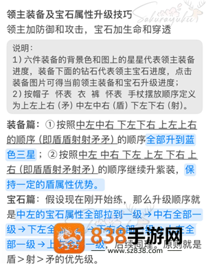 无尽冬日宝石升级攻略 无尽冬日宝石怎么升最划算 无尽冬日宝石升级攻略 无尽冬日宝石怎么升最划算