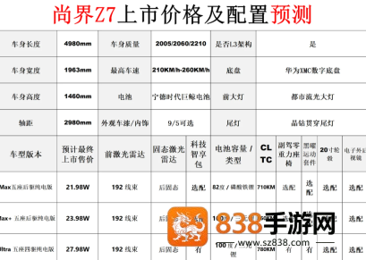尚界z7上市时间及价格 尚界z7参数配置 尚界z7上市时间及价格 尚界z7参数配置