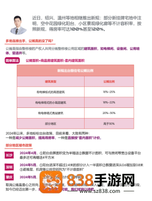取消公摊面积什么时候实行 公摊面积取消的城市一览表 取消公摊面积什么时候实行 公摊面积取消的城市一览表