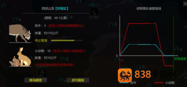 地表法则先遣者内置mod菜单