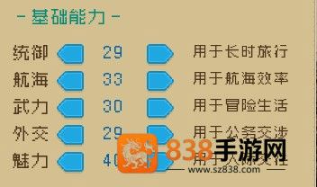 Alfa的航海大时代游戏(ALFA_OpenSea)