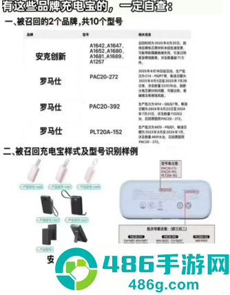 新国标充电宝标识 新国标充电宝3c认证标准图片 新国标充电宝标识 新国标充电宝3c认证标准图片