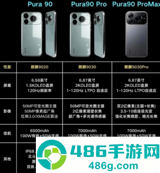 华为Pura90上市时间 华为Pura90参数配置详细 华为Pura90上市时间 华为Pura90参数配置详细