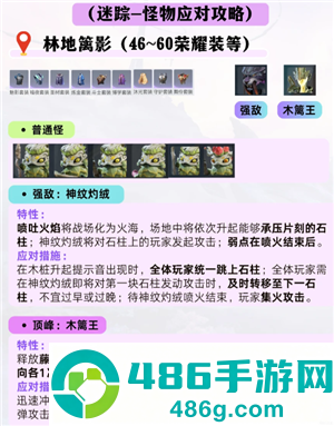 王者荣耀世界开荒攻略 王者荣耀世界开荒英雄推荐 王者荣耀世界开荒攻略 王者荣耀世界开荒英雄推荐