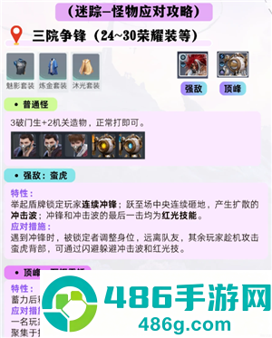 王者荣耀世界开荒攻略 王者荣耀世界开荒英雄推荐 王者荣耀世界开荒攻略 王者荣耀世界开荒英雄推荐