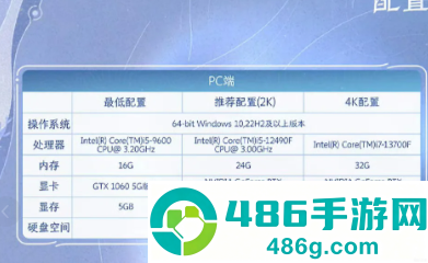 云王者荣耀世界网页版入口 云王者荣耀世界怎么玩 云王者荣耀世界网页版入口 云王者荣耀世界怎么玩