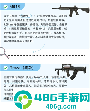 和平精英枪械伤害和射速排名 和平精英枪械伤害和射速排行榜图鉴 和平精英枪械伤害和射速排名 和平精英枪械伤害和射速排行榜图鉴