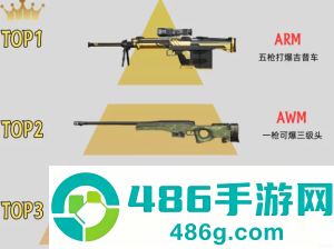 和平精英枪械伤害和射速排名 和平精英枪械伤害和射速排行榜图鉴 和平精英枪械伤害和射速排名 和平精英枪械伤害和射速排行榜图鉴