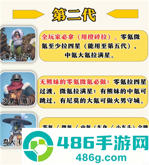 无尽冬日8代英雄哪个值得培养 无尽冬日8代英雄详情图鉴 无尽冬日8代英雄哪个值得培养 无尽冬日8代英雄详情图鉴