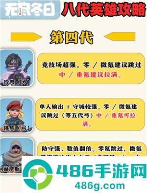 无尽冬日8代英雄哪个值得培养 无尽冬日8代英雄详情图鉴 无尽冬日8代英雄哪个值得培养 无尽冬日8代英雄详情图鉴