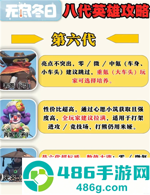 无尽冬日8代英雄哪个值得培养 无尽冬日8代英雄详情图鉴 无尽冬日8代英雄哪个值得培养 无尽冬日8代英雄详情图鉴