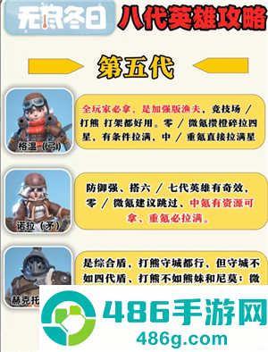 无尽冬日8代英雄哪个值得培养 无尽冬日8代英雄详情图鉴 无尽冬日8代英雄哪个值得培养 无尽冬日8代英雄详情图鉴