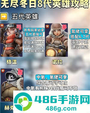 无尽冬日8代英雄哪个值得培养 无尽冬日8代英雄详情图鉴 无尽冬日8代英雄哪个值得培养 无尽冬日8代英雄详情图鉴