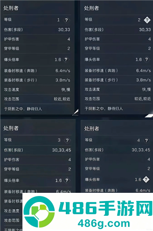 三角洲行动怎么获得处刑者 三角洲行动获得处刑者方法 三角洲行动怎么获得处刑者 三角洲行动获得处刑者方法