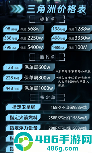 三角洲行动护航是什么意思 三角洲行动护航价格表 三角洲行动护航是什么意思 三角洲行动护航价格表