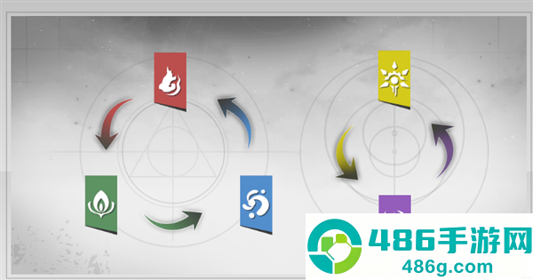 RE记忆碎片白色阴影手机游戏(com.epicgames.unreal.GameApplication安装器)
