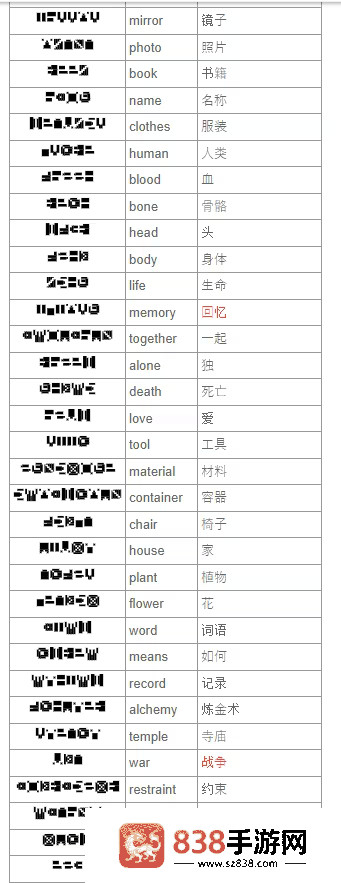 7天之内懂你最新版