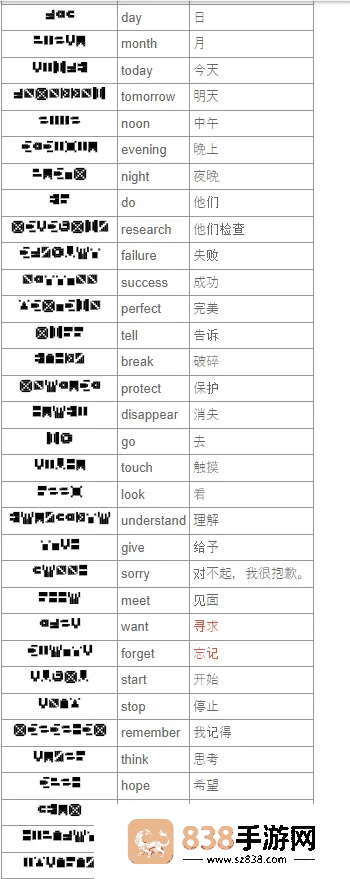 7天之内懂你最新版