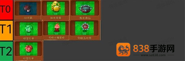植物大战僵尸融合版黑夜版官方下载(PlantsVsZombiesRH)