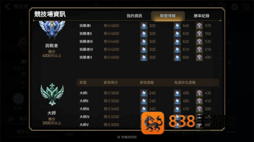 第七史诗下载