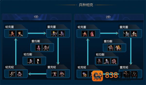 米拉奇战记单机旧版(Miragine War)