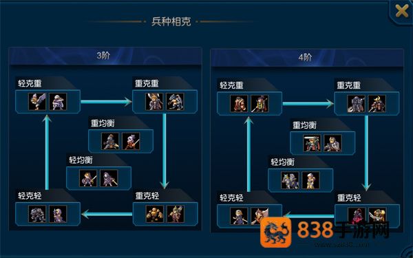 米拉奇战记单机旧版(Miragine War)