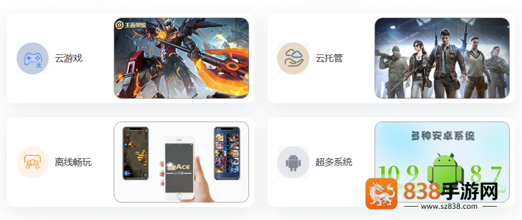 Ace云手机app