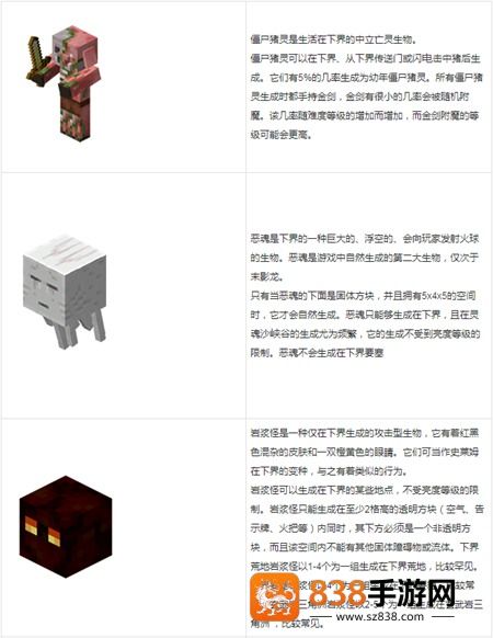 我的世界国际服官方正版下载(Minecraft)