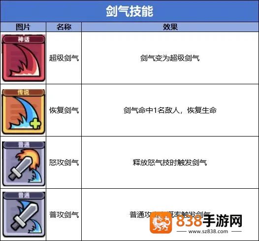 冒险者日记多人联机版手机