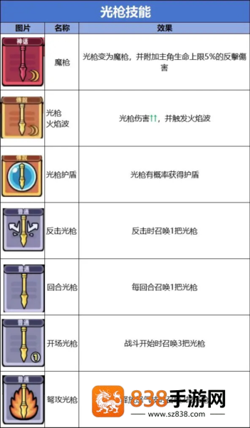 冒险者日记多人联机版手机