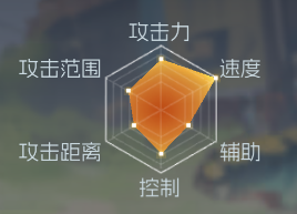 街机恐龙手游官方版