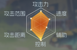 街机恐龙手游官方版