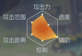 街机恐龙手游官方版