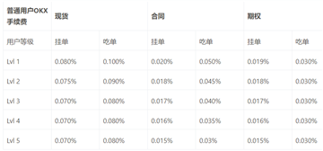 币圈平台app下载
