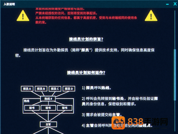 接线疑云最新版