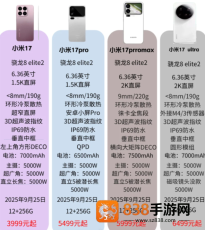 小米17Ultra参数配置及价格 小米17ultra和17ProMAX哪个更强 小米17Ultra参数配置及价格 小米17ultra和17ProMAX哪个更强