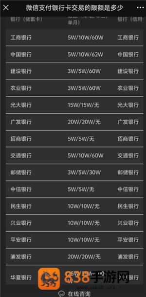 微信转账怎么把钱退回 微信转账限额多少 微信转账怎么把钱退回 微信转账限额多少