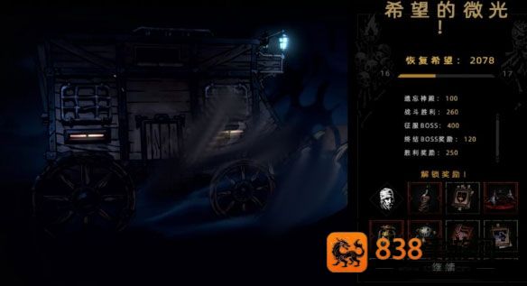 暗黑地牢2下载(Darkest Dungeon)