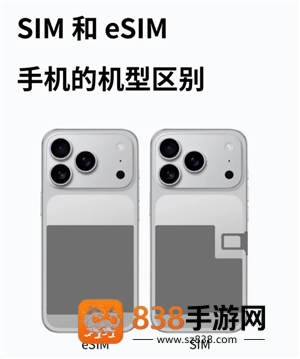 eSIM卡是什么意思 eSIM和sim卡有何区别 eSIM卡是什么意思 eSIM和sim卡有何区别