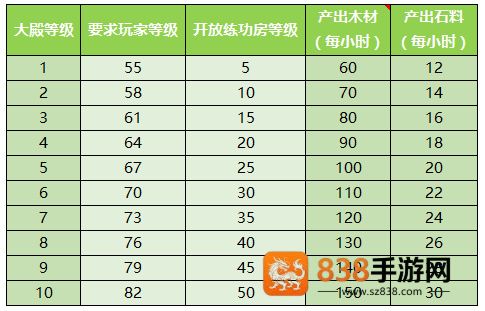少年西游记最新版