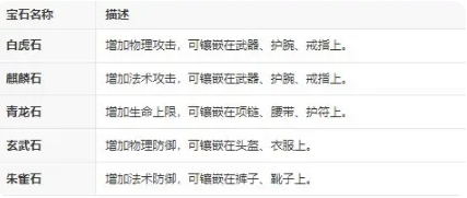 远征2太初版