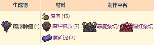 泰拉瑞亚灾厄模组中文版